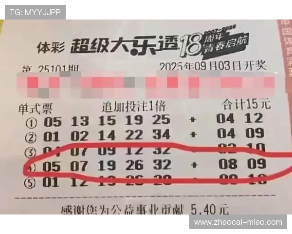 大乐透19086期开奖结果揭晓：头奖花落谁家引关注